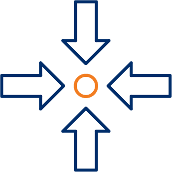 Alignment with Business Goals