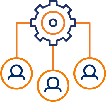 Training and Support