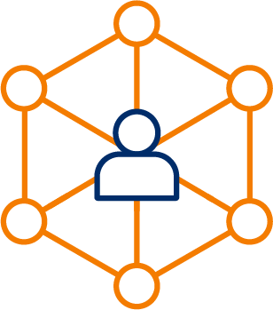 User and Customer Experience