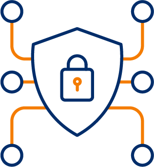 WalkMe Security