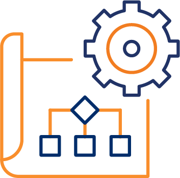 Workflow Guidence