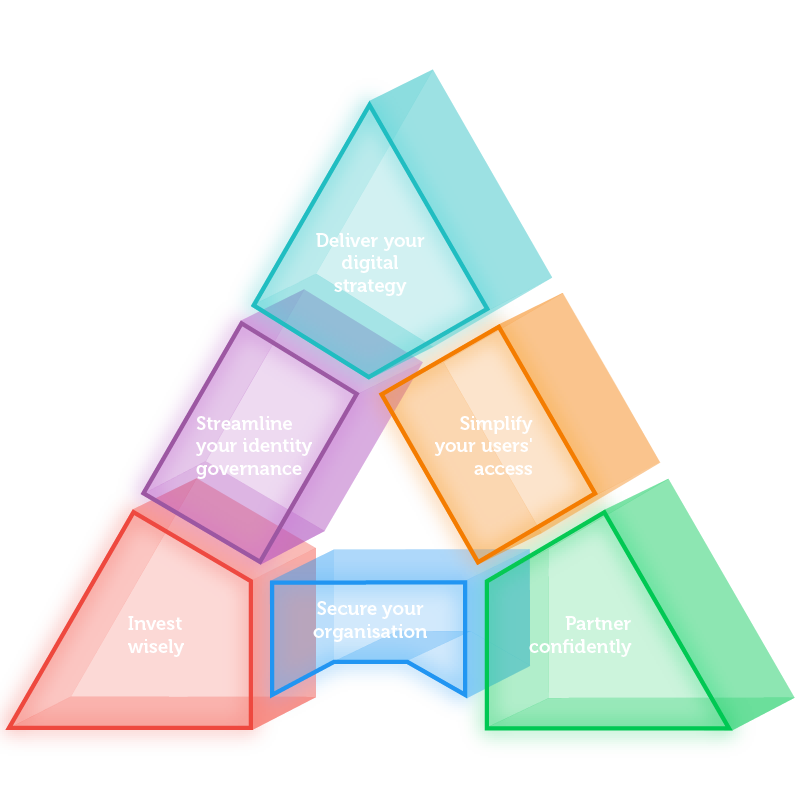 triangle-full-able-active