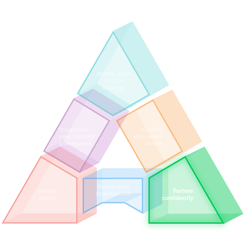 triangle-partner-confidently