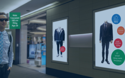 Key Digital Signage Trends and Their Impact on Business Transformation