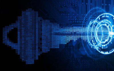 Digital Transformation Overview